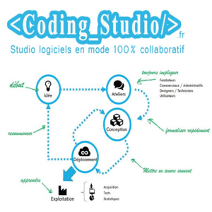 logo partenaire coding studio